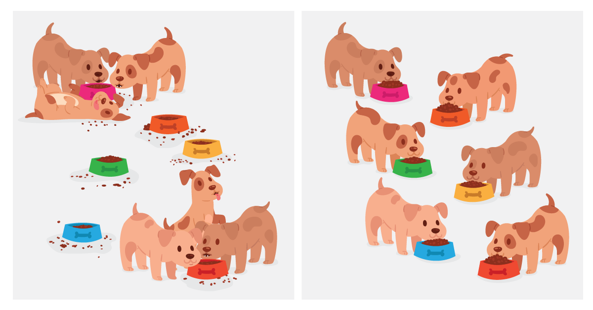 Contention vs. Isolation. Image courtesy of ScyllaDB.